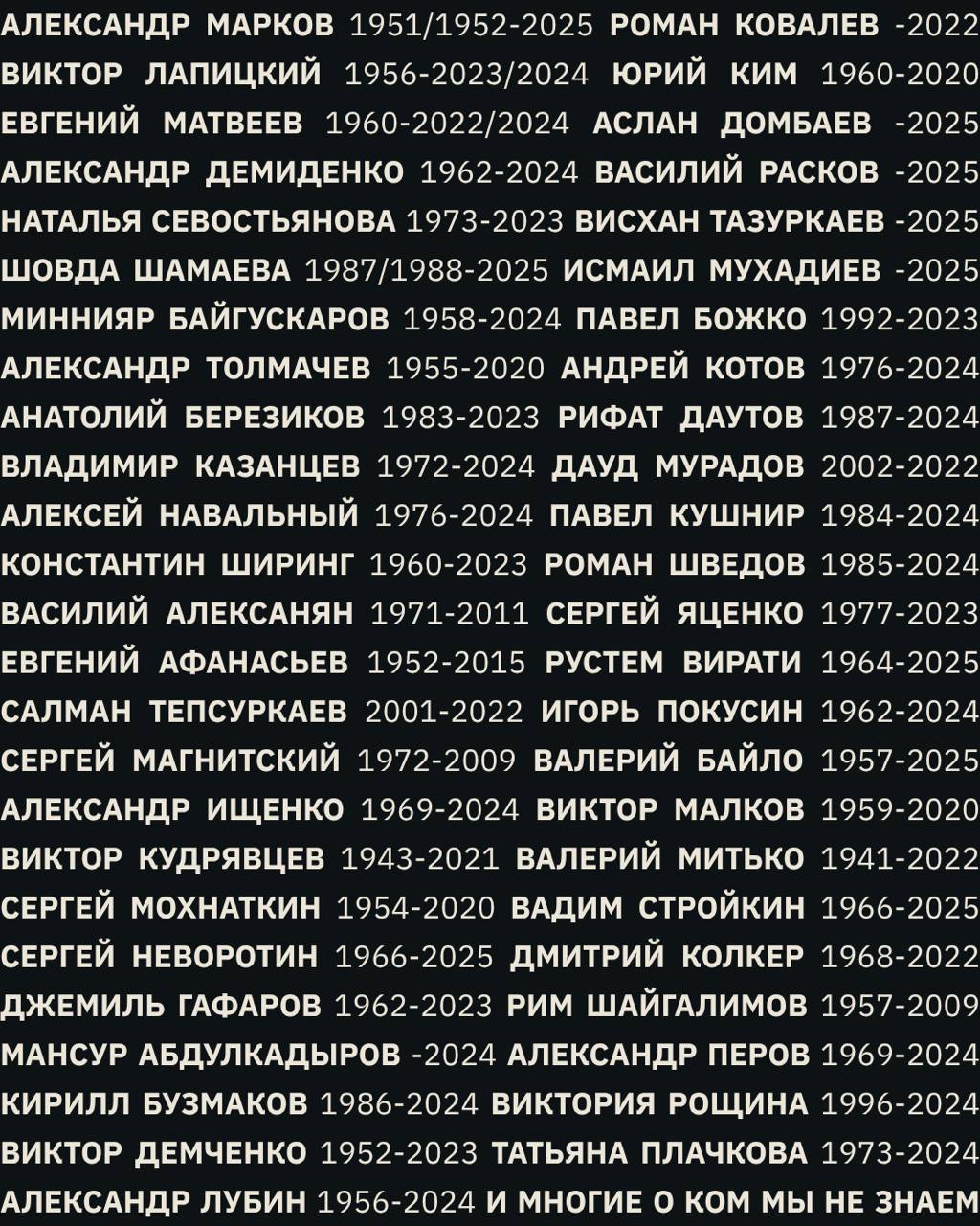Кто из наших современников погиб из-за политического преследования 